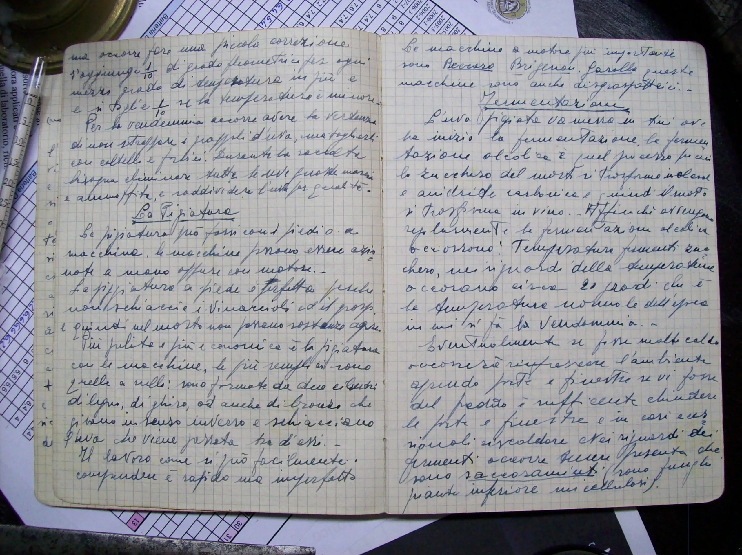 Appunti Storici del 1930 dell'Acetaia Valeri